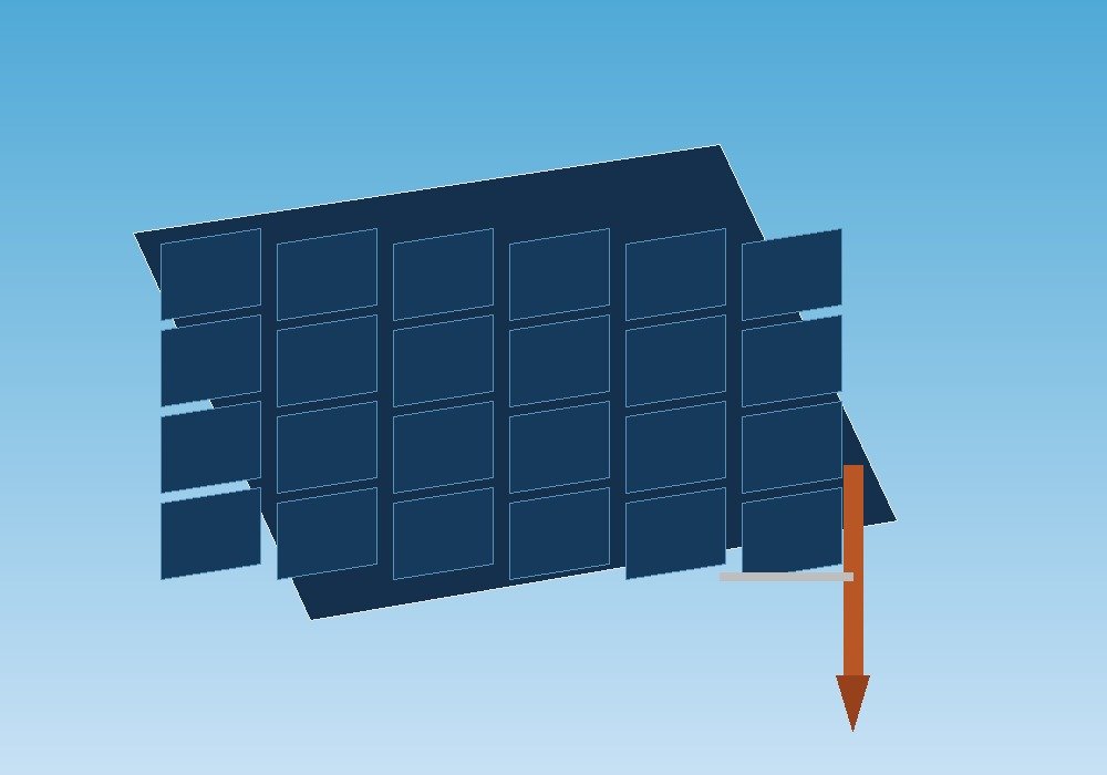 Solar earthing kit